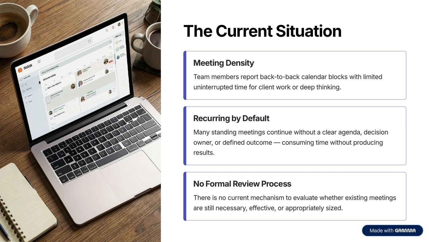 Current situation slide listing meeting density, recurring meetings and lack of review process.